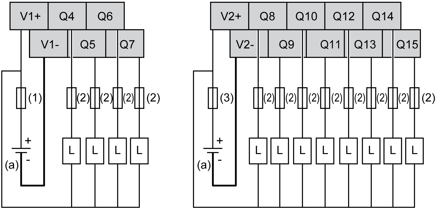 TM218LDD40DUPHNB Regular Output